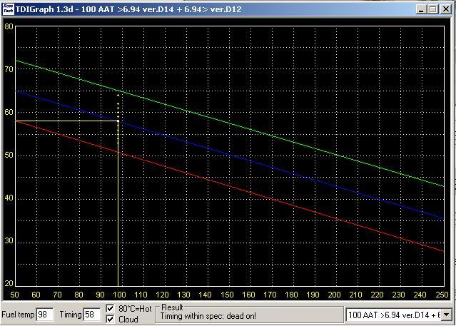 http://www.upload.ee/image/419124/Tdi_timing.JPG