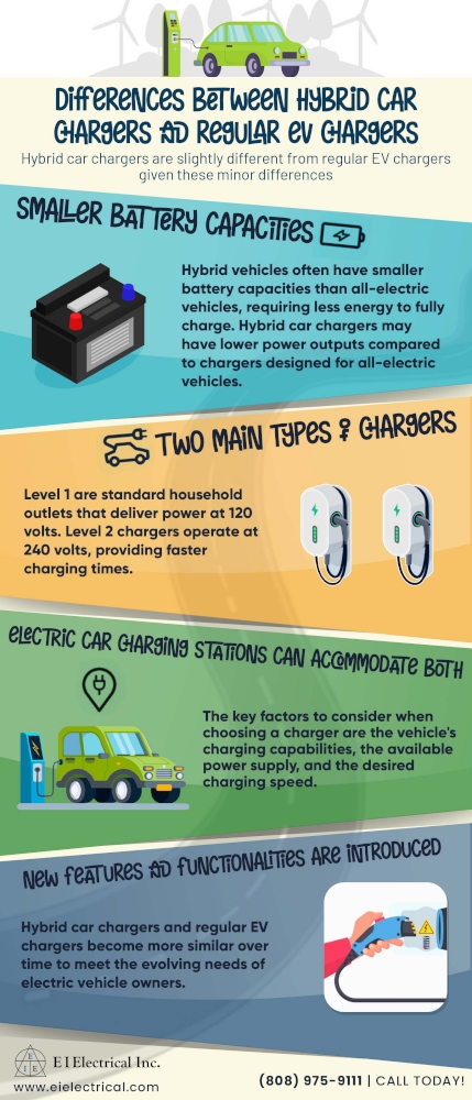 Differences_Between_Hybrid_Car_Chargers_and_Regular_EV_Chargers.jpg