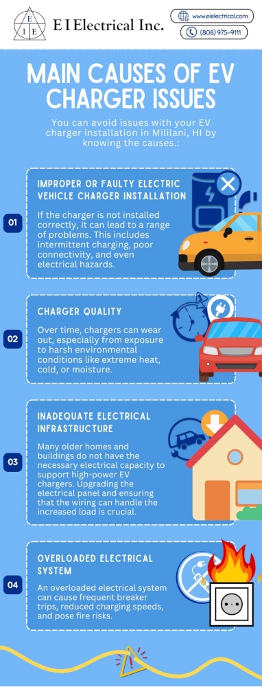 Main_Causes_Of_EV_Charger_Issues.jpg