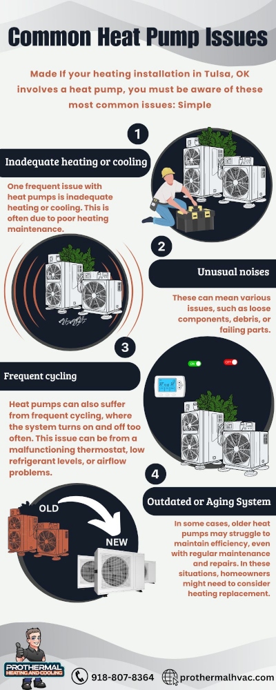 Common_Heat_Pump_Issues.jpg