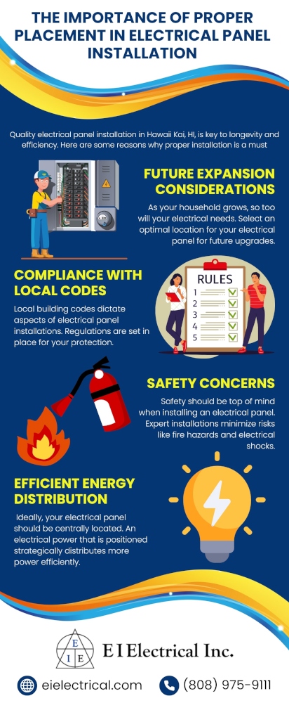 The_Importance_of_Proper_Placement_in_Electrical_Panel_Installation.jpg