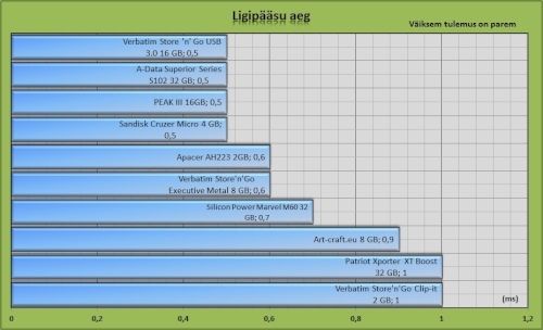 ligipaasuaeg.jpg