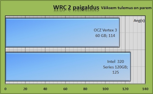 WRC2.jpg