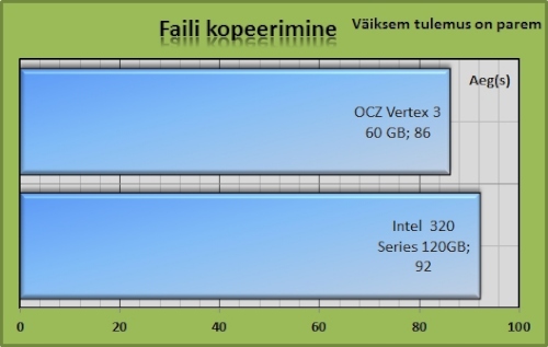 faili_kopeerimine.jpg