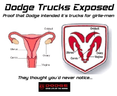 DodgeTrucks.jpg