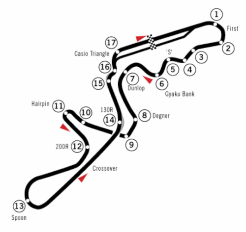 Circuit_Suzuka.jpeg