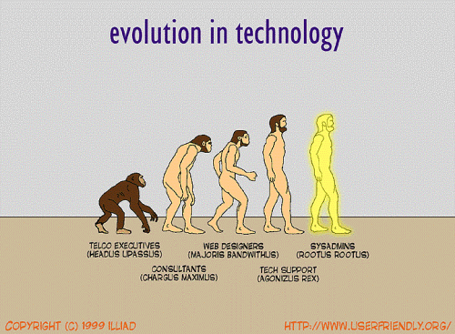 evolution.gif