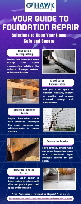 Hawk Crawl Space & Foundation Repair